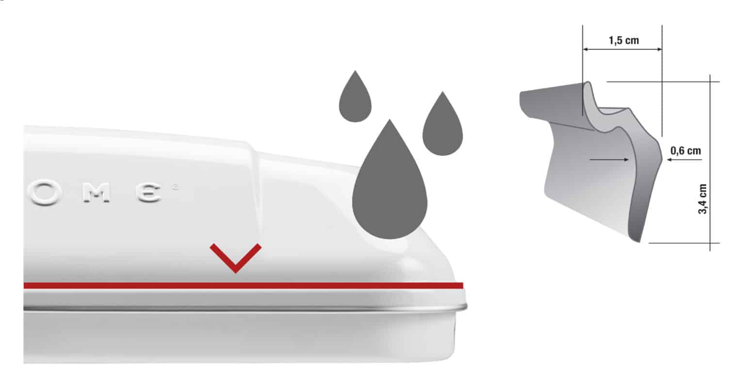 Guarnizione Antenna In Gomma Per Tetto Auto – Compatibile Con Molti Modelli, Facile Da Montare Dall'esterno