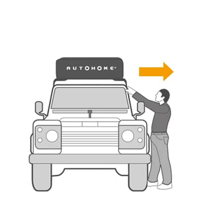 Autohome Overland