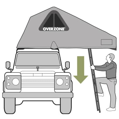 Overzone Autohome