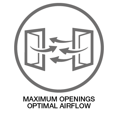 maximum opening performance